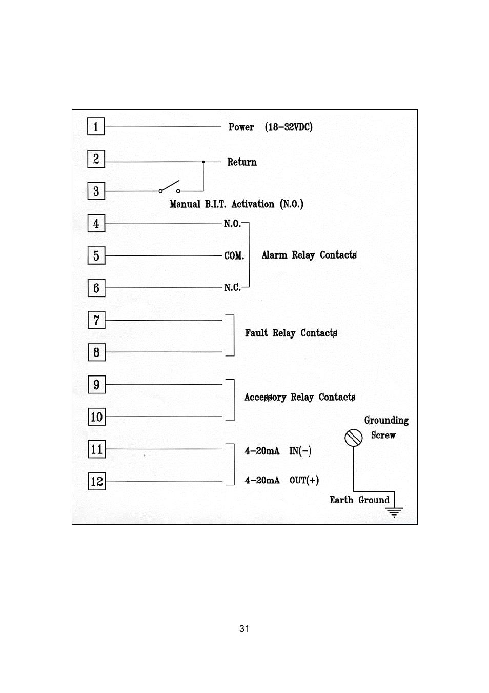 Spectrex 20/20L (LB) - UV/IR Flame Detector User Manual | Page 39 / 59