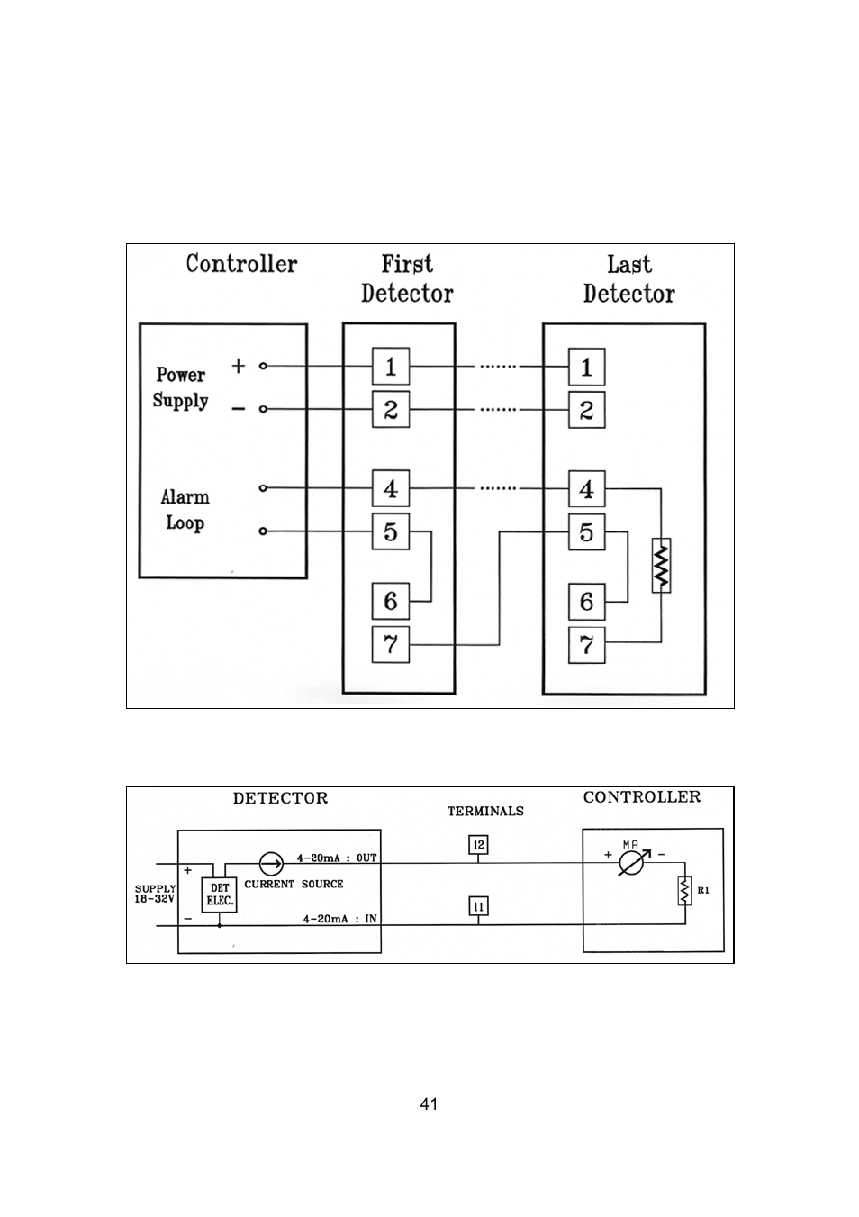 Appendix b. typical wiring configurations | Spectrex 20/20L (LB) - UV/IR Flame Detector User Manual | Page 49 / 59