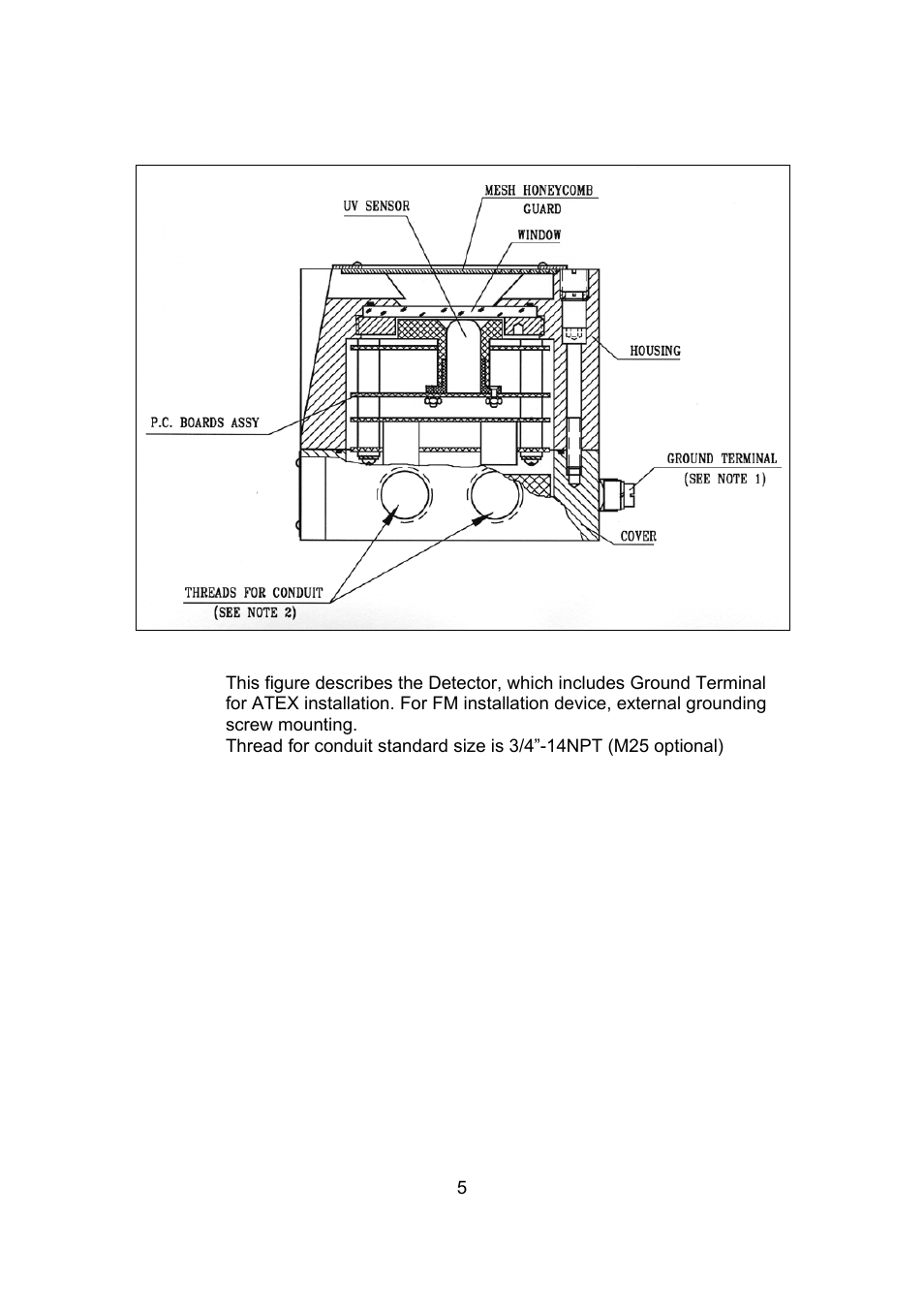 Spectrex 20/20U (UB) - UV Flame Detector User Manual | Page 13 / 57