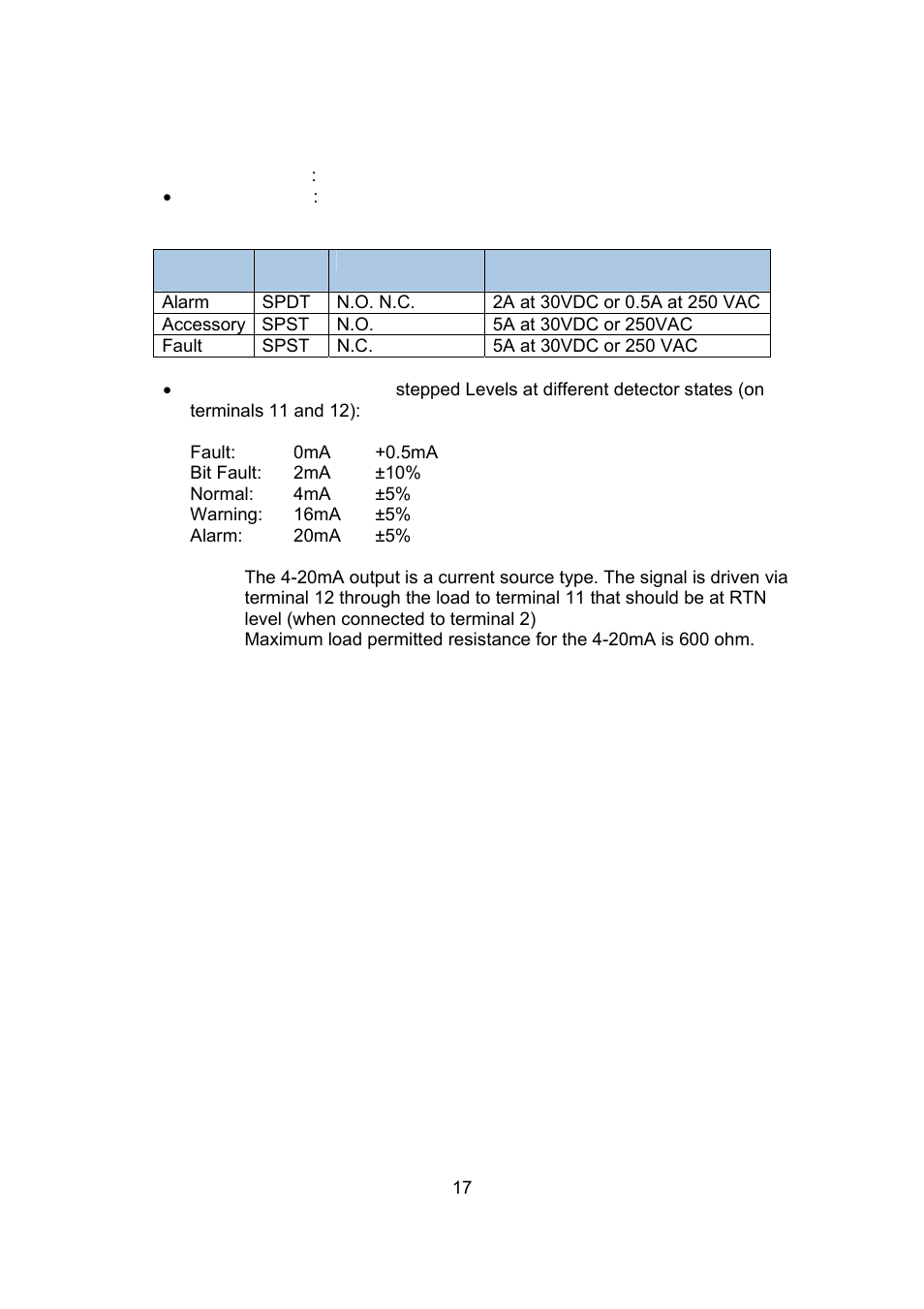 Spectrex 20/20U (UB) - UV Flame Detector User Manual | Page 25 / 57