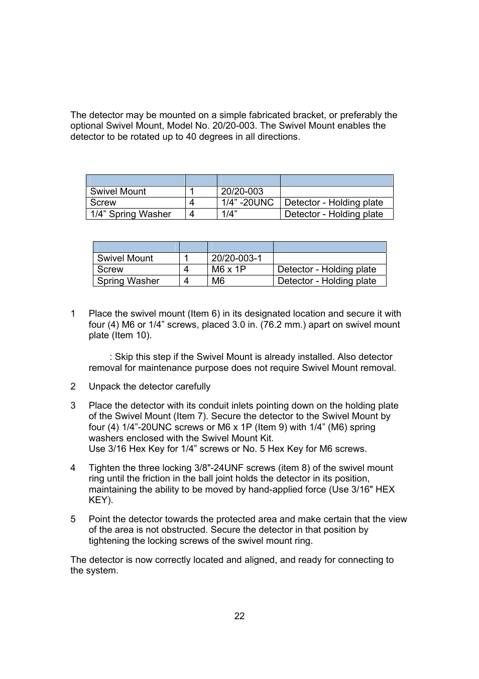 5 detector mounting | Spectrex 20/20U (UB) - UV Flame Detector User Manual | Page 30 / 57