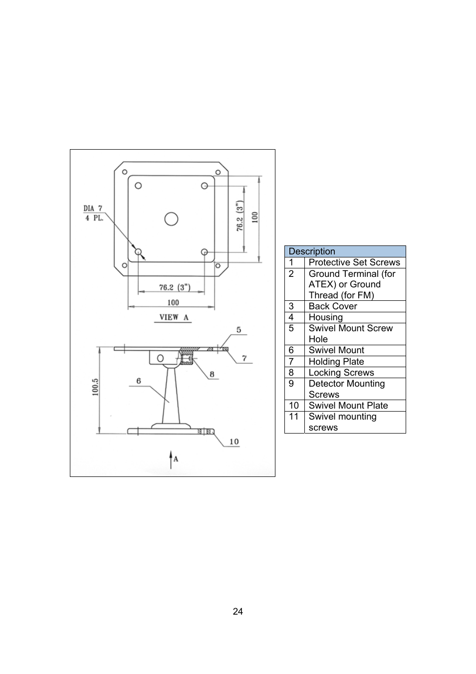 Spectrex 20/20U (UB) - UV Flame Detector User Manual | Page 32 / 57