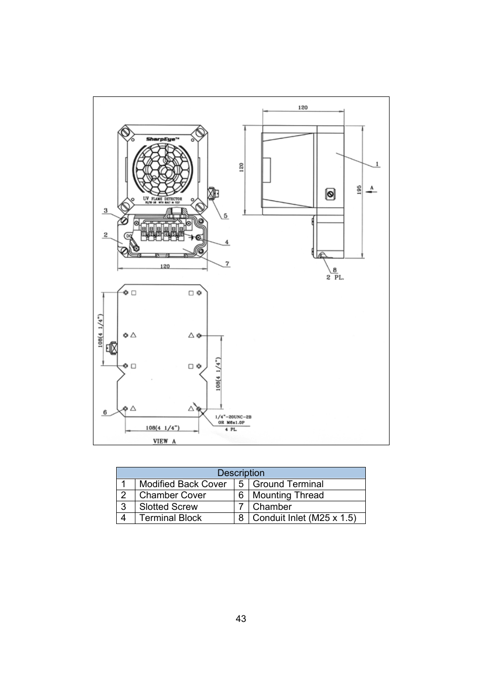 Spectrex 20/20U (UB) - UV Flame Detector User Manual | Page 51 / 57