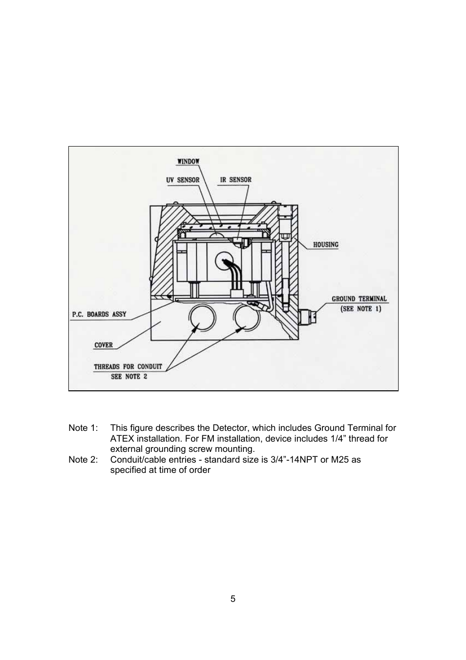 Spectrex 20/20F - Fast UV/IR Flame Detector User Manual | Page 11 / 45