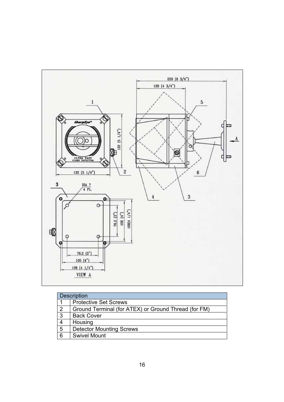 Spectrex 20/20F - Fast UV/IR Flame Detector User Manual | Page 22 / 45