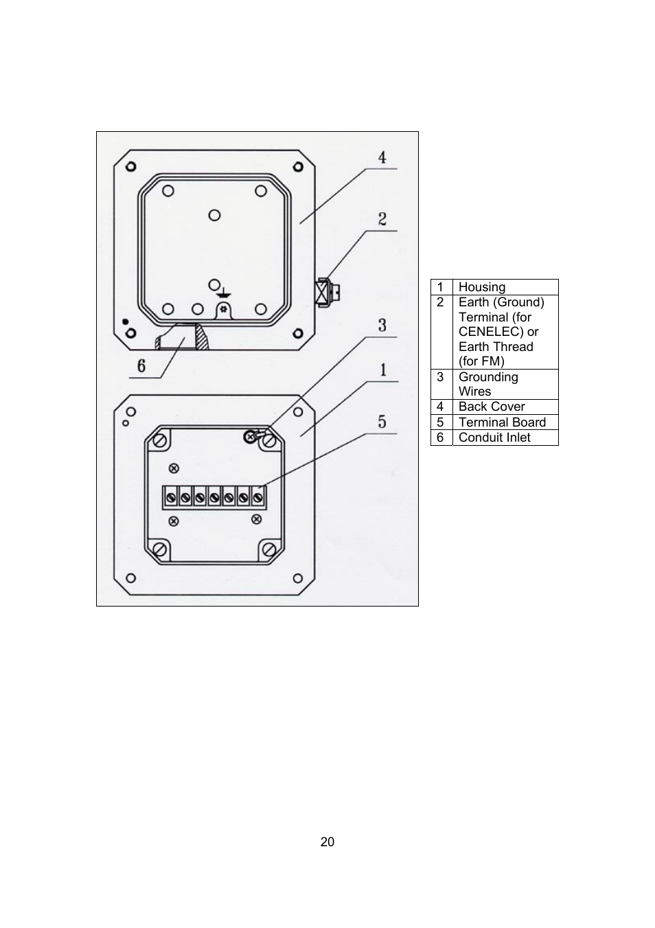 Spectrex 20/20F - Fast UV/IR Flame Detector User Manual | Page 26 / 45