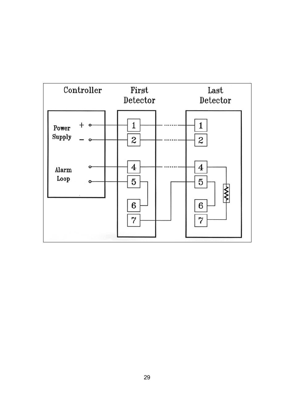 Appendix b. typical wiring configurations | Spectrex 20/20F - Fast UV/IR Flame Detector User Manual | Page 35 / 45