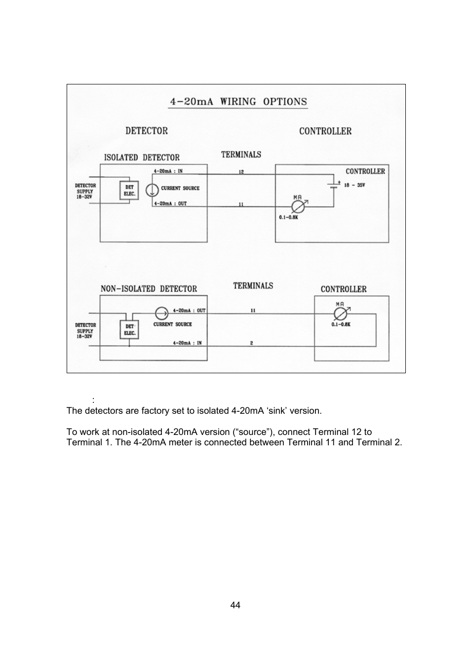 Spectrex 20/20R - Single IR Flame Detector User Manual | Page 52 / 62