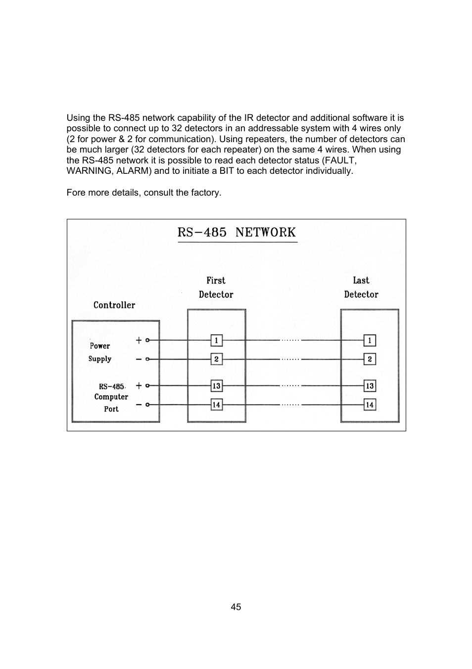 Appendix c – rs-485 communication network | Spectrex 20/20R - Single IR Flame Detector User Manual | Page 53 / 62