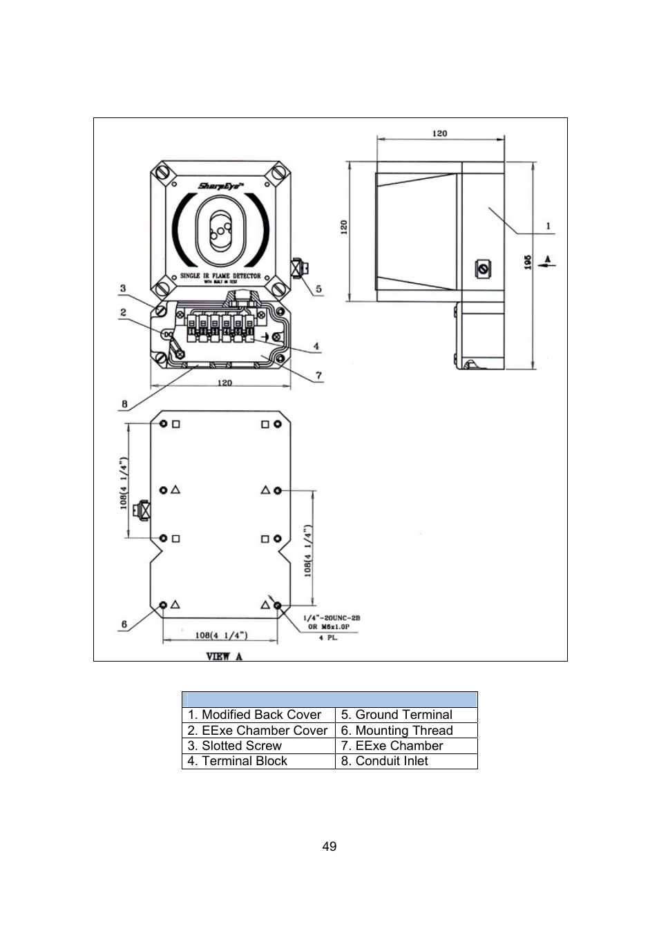 Spectrex 20/20R - Single IR Flame Detector User Manual | Page 57 / 62