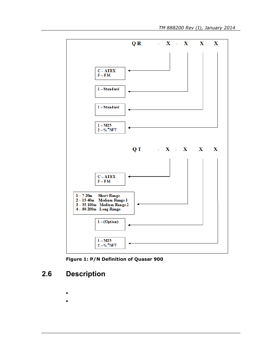 6 description, Description, Figure 1: p/n definition of quasar 900 | Spectrex Quasar 900 Open-Path Gas Detection System User Manual | Page 21 / 72