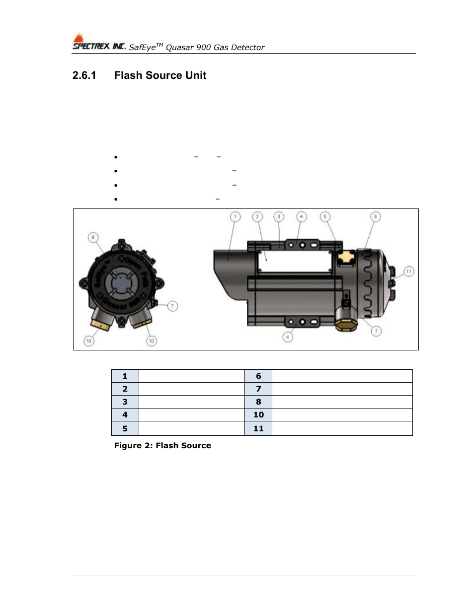 1 flash source unit, Flash source unit, Figure 2: flash source | Spectrex Quasar 900 Open-Path Gas Detection System User Manual | Page 22 / 72