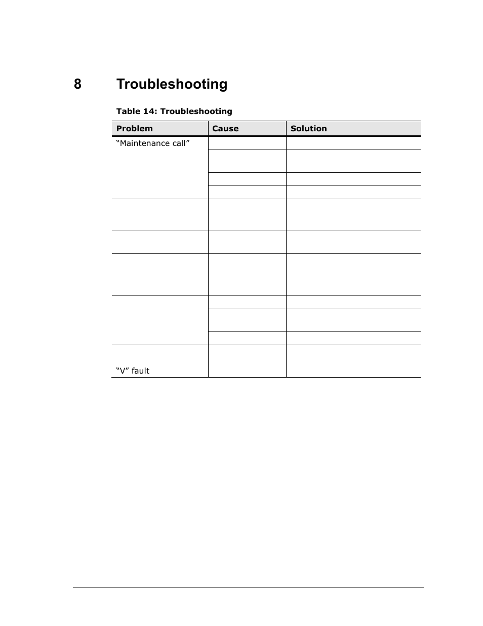 8 troubleshooting, Troubleshooting, Table 14: troubleshooting | 8troubleshooting | Spectrex Quasar 900 Open-Path Gas Detection System User Manual | Page 57 / 72