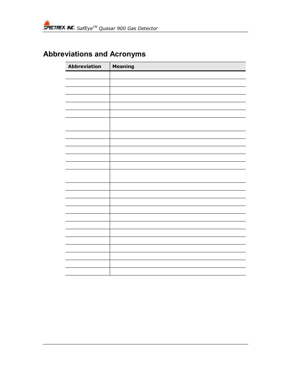 Abbreviations and acronyms | Spectrex Quasar 900 Open-Path Gas Detection System User Manual | Page 6 / 72