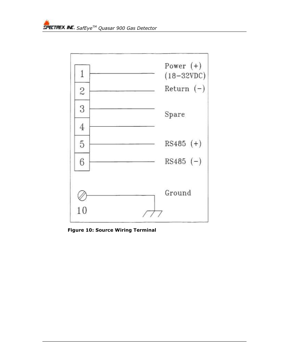 Figure 10: source wiring terminal | Spectrex Quasar 900 Open-Path Gas Detection System User Manual | Page 62 / 72