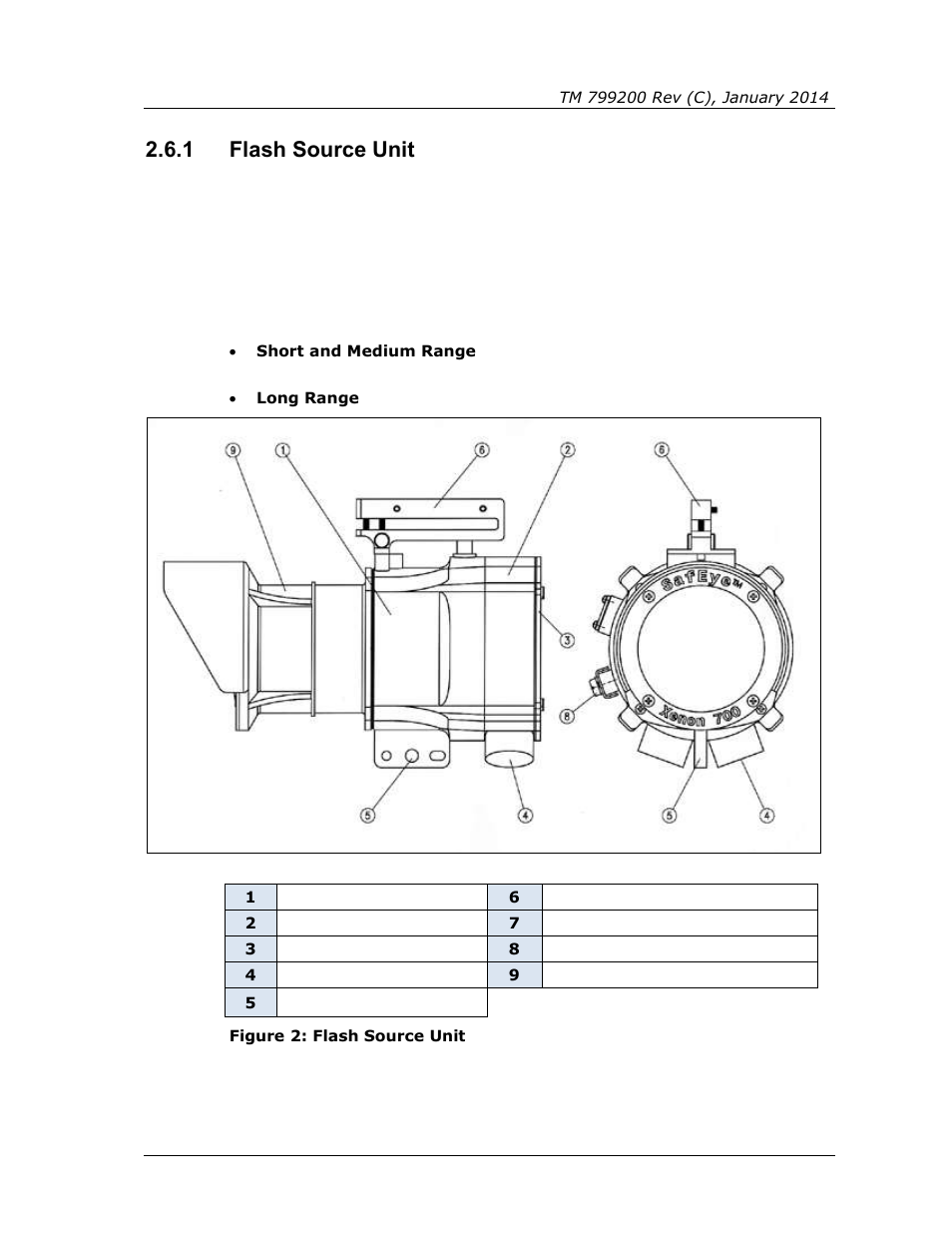 1 flash source unit, Flash source unit, Figure 2: flash source unit | Spectrex Xenon 700 SIL Open-Path Gas Detection System User Manual | Page 23 / 76