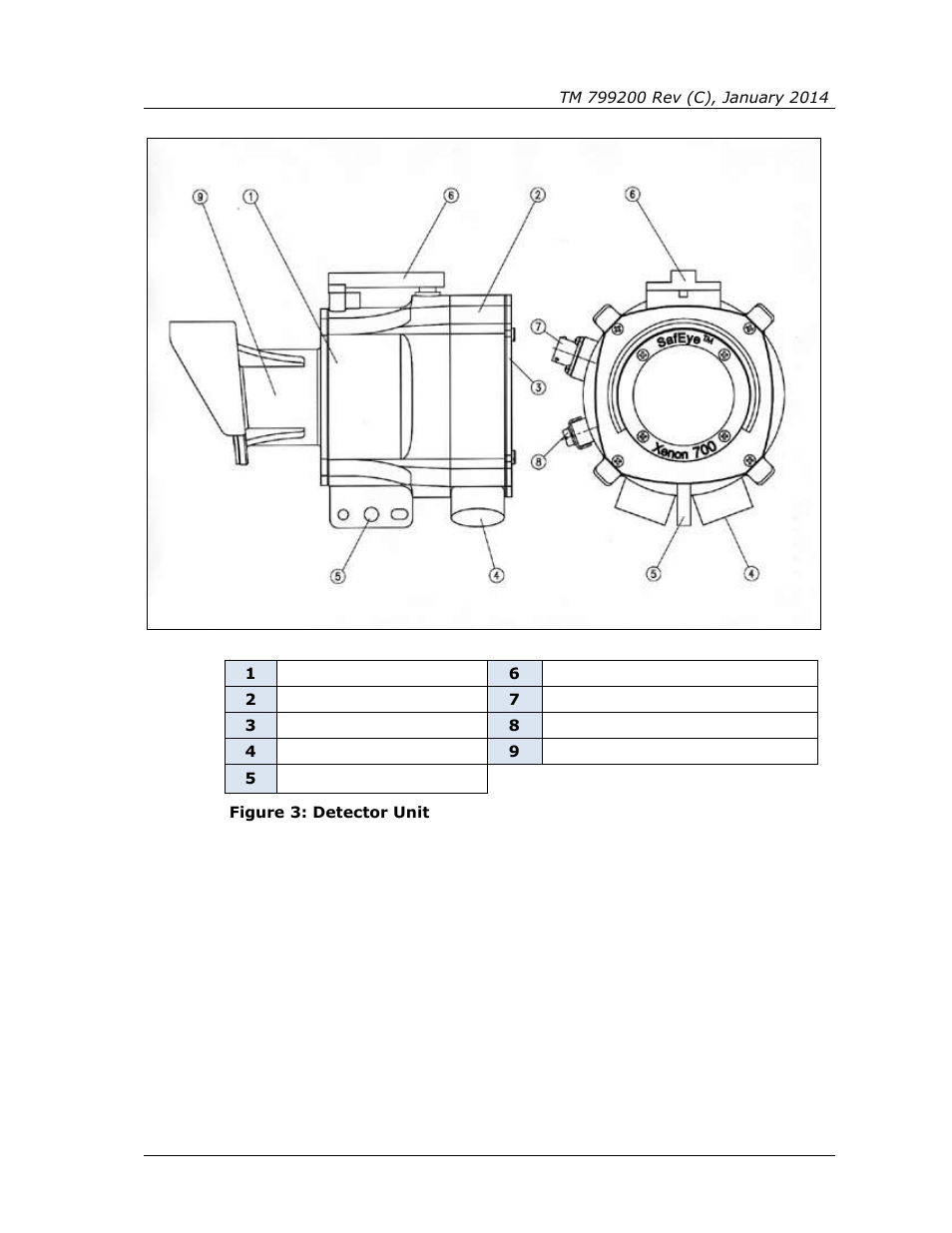 Figure 3: detector unit | Spectrex Xenon 700 SIL Open-Path Gas Detection System User Manual | Page 25 / 76