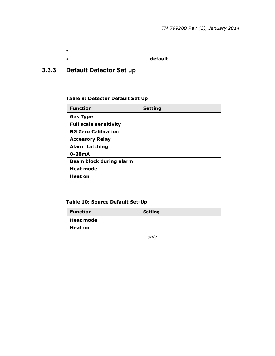 3 default detector set up, Default detector set up, Table 9: detector default set up | Table 10: source default set-up | Spectrex Xenon 700 SIL Open-Path Gas Detection System User Manual | Page 33 / 76