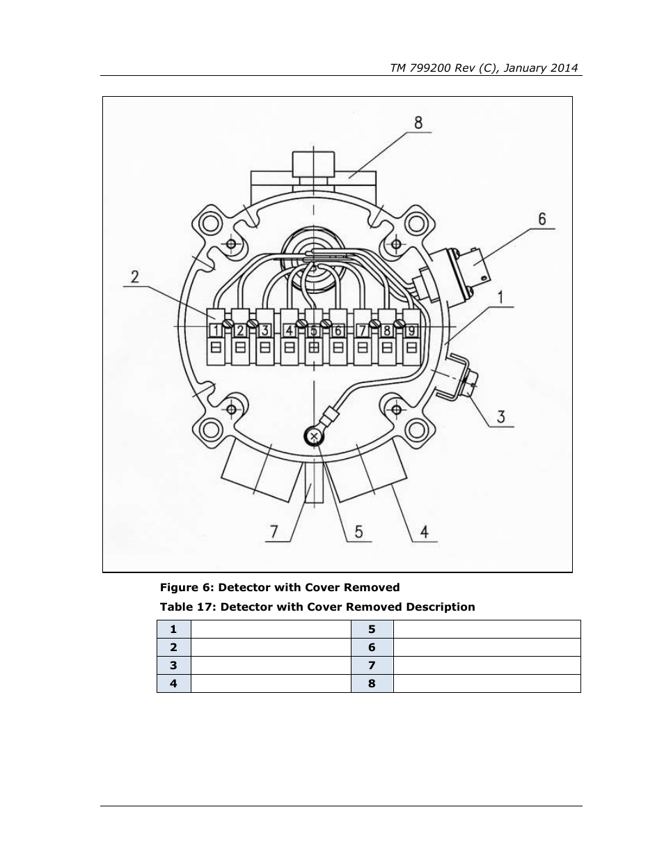 Figure 6: detector with cover removed, Table 17: detector with cover removed description, Figure 6) | M 4, figure 6), M 2, figure 6) | Spectrex Xenon 700 SIL Open-Path Gas Detection System User Manual | Page 49 / 76