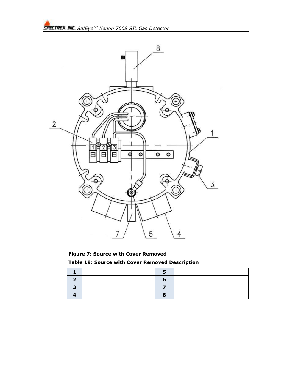 Figure 7: source with cover removed, Table 19: source with cover removed description, M 4, figure 7) | M 2, figure 7), Figure 7) | Spectrex Xenon 700 SIL Open-Path Gas Detection System User Manual | Page 52 / 76