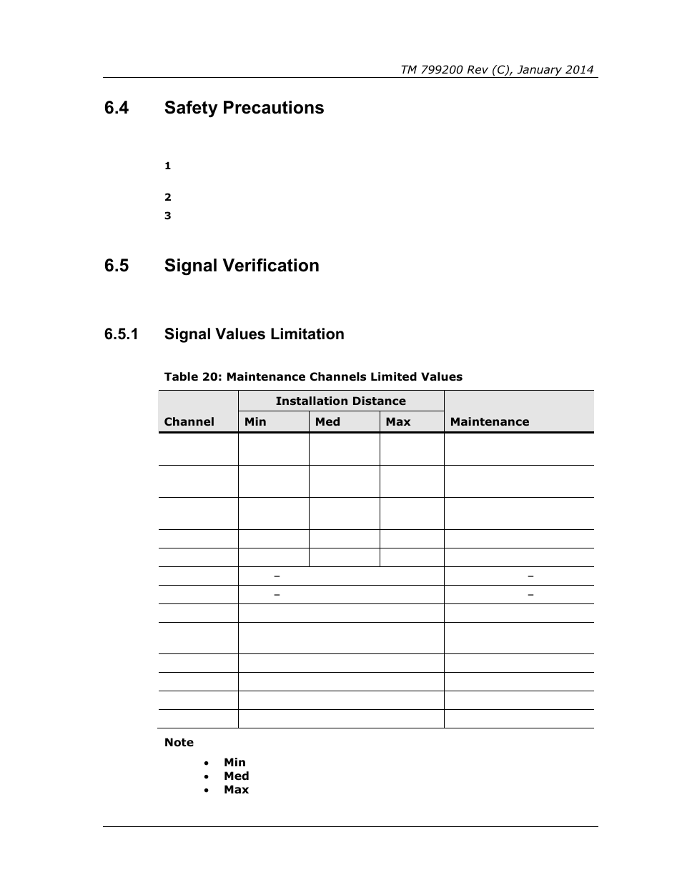 4 safety precautions, 5 signal verification, 1 signal values limitation | Safety precautions, Signal verification, Signal values limitation, Table 20: maintenance channels limited values | Spectrex Xenon 700 SIL Open-Path Gas Detection System User Manual | Page 55 / 76