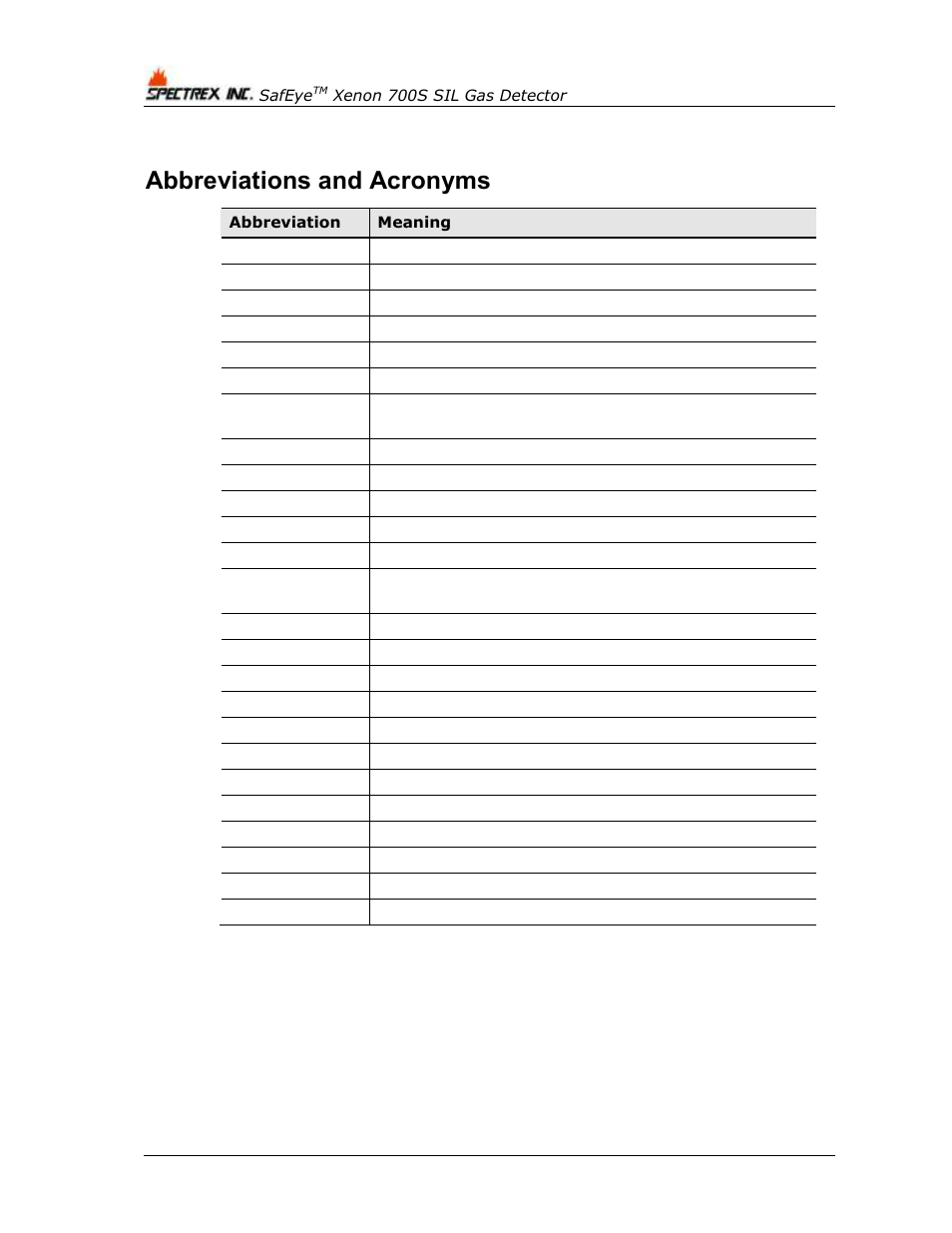 Abbreviations and acronyms | Spectrex Xenon 700 SIL Open-Path Gas Detection System User Manual | Page 6 / 76