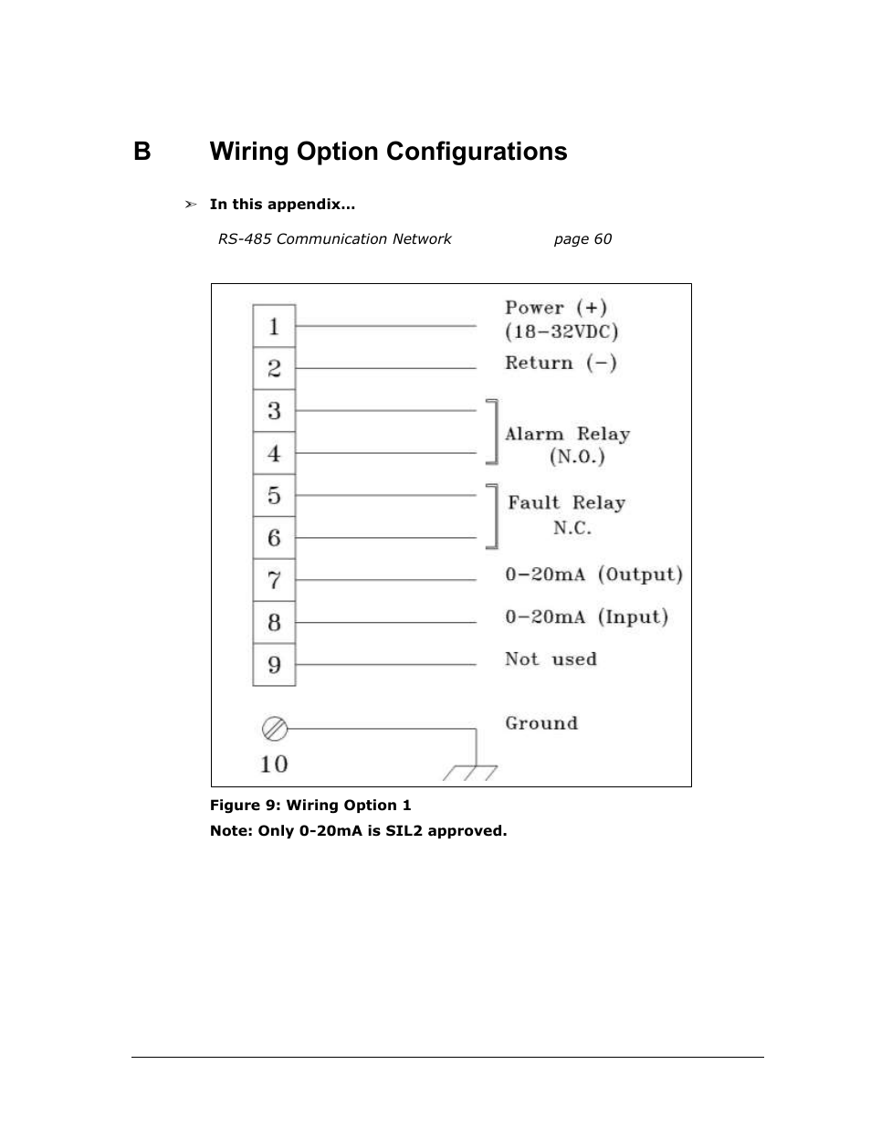 B wiring option configurations, Wiring option configurations, Figure 9: wiring option 1 | Figure 9, Bwiring option configurations | Spectrex Xenon 700 SIL Open-Path Gas Detection System User Manual | Page 67 / 76