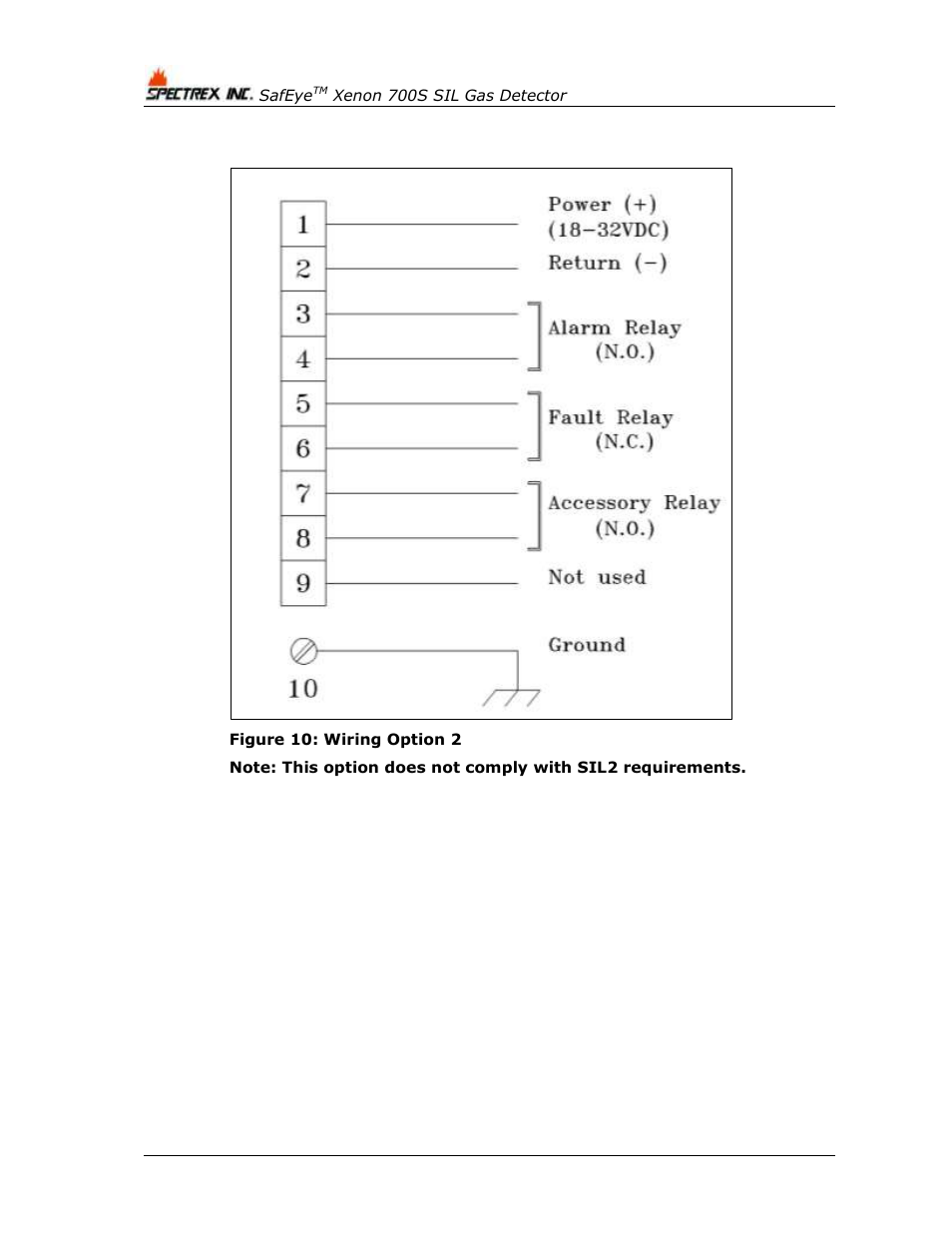 Figure 10: wiring option 2, Figure 10, Figure | Figure 10) | Spectrex Xenon 700 SIL Open-Path Gas Detection System User Manual | Page 68 / 76