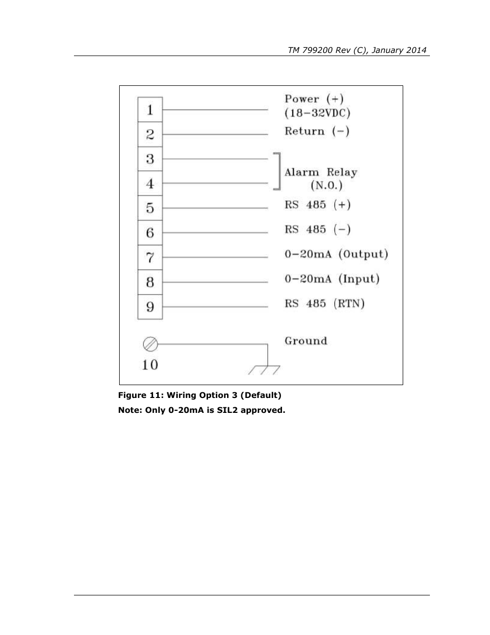 Figure 11: wiring option 3 (default), Figure 11, Figure | Spectrex Xenon 700 SIL Open-Path Gas Detection System User Manual | Page 69 / 76