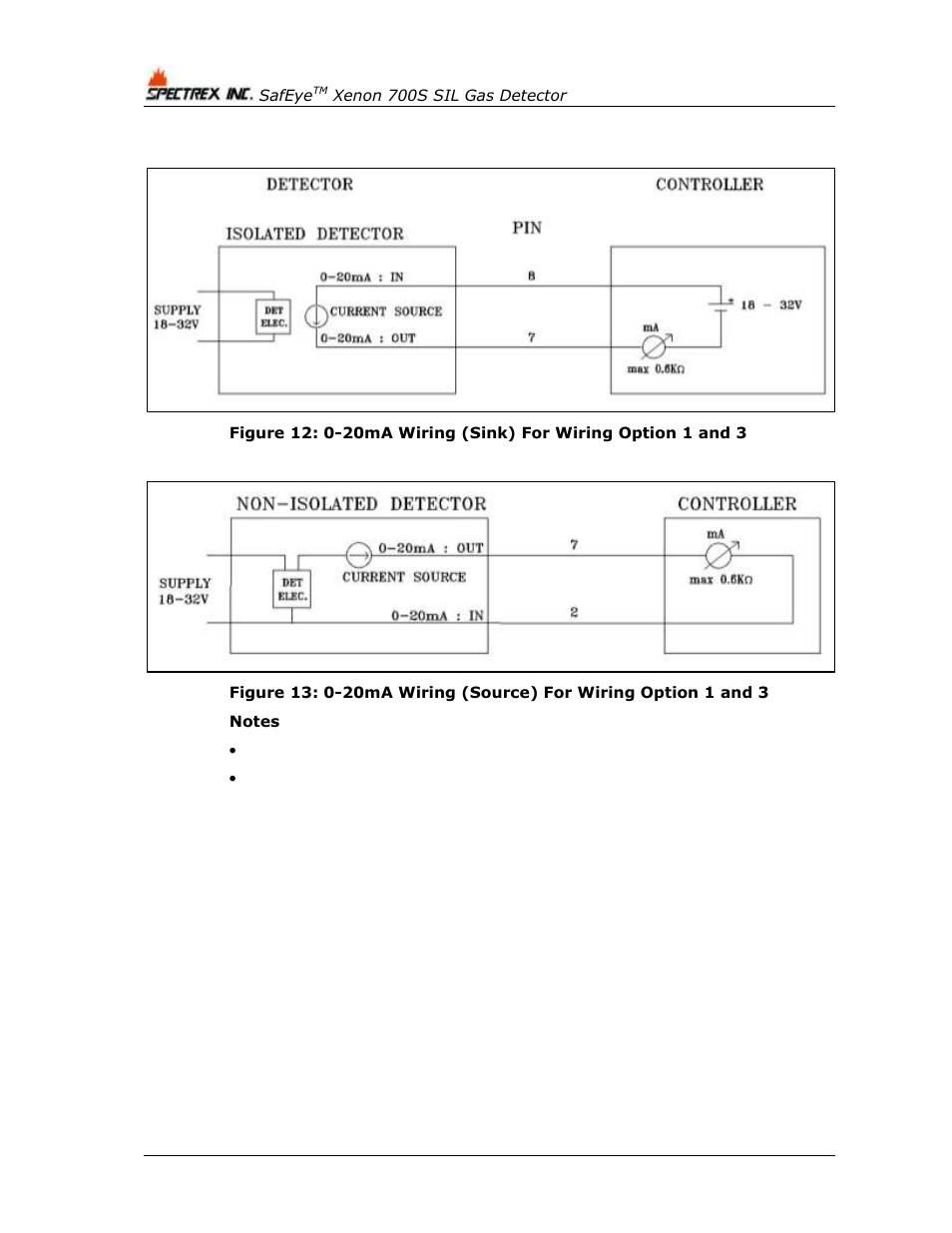 Spectrex Xenon 700 SIL Open-Path Gas Detection System User Manual | Page 70 / 76