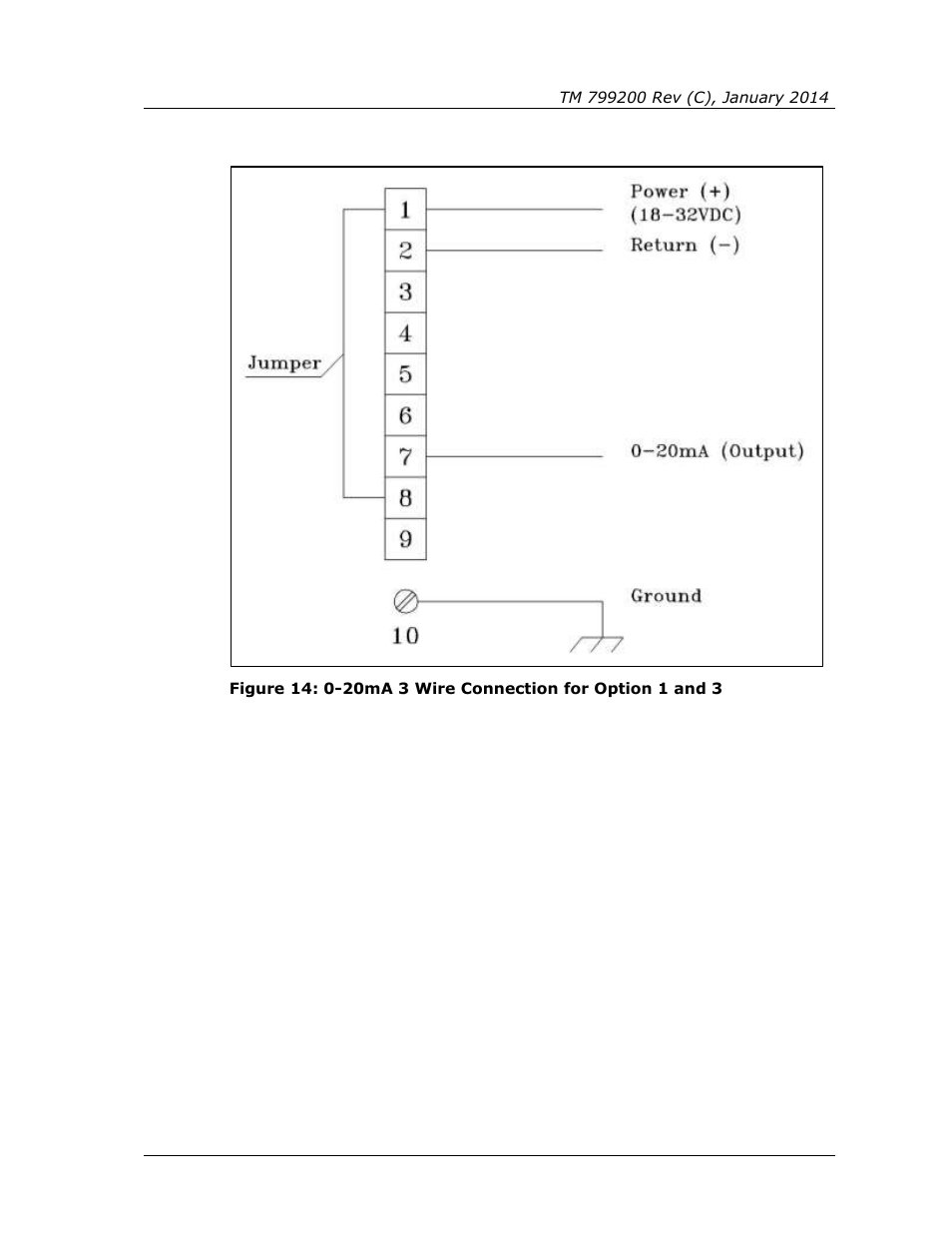 Spectrex Xenon 700 SIL Open-Path Gas Detection System User Manual | Page 71 / 76