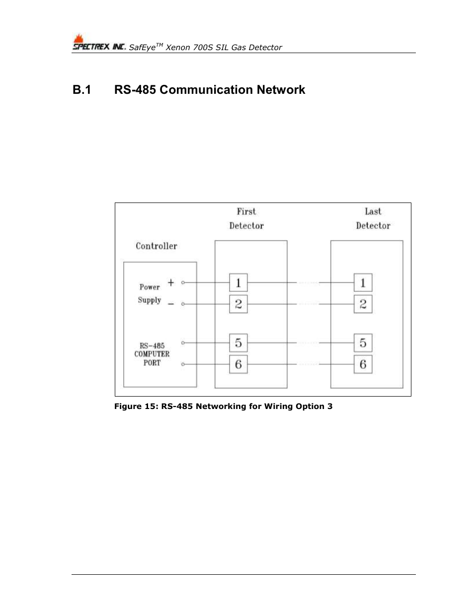 Rs-485 communication network, Figure 15: rs-485 networking for wiring option 3, B.1 rs-485 communication network | Spectrex Xenon 700 SIL Open-Path Gas Detection System User Manual | Page 72 / 76