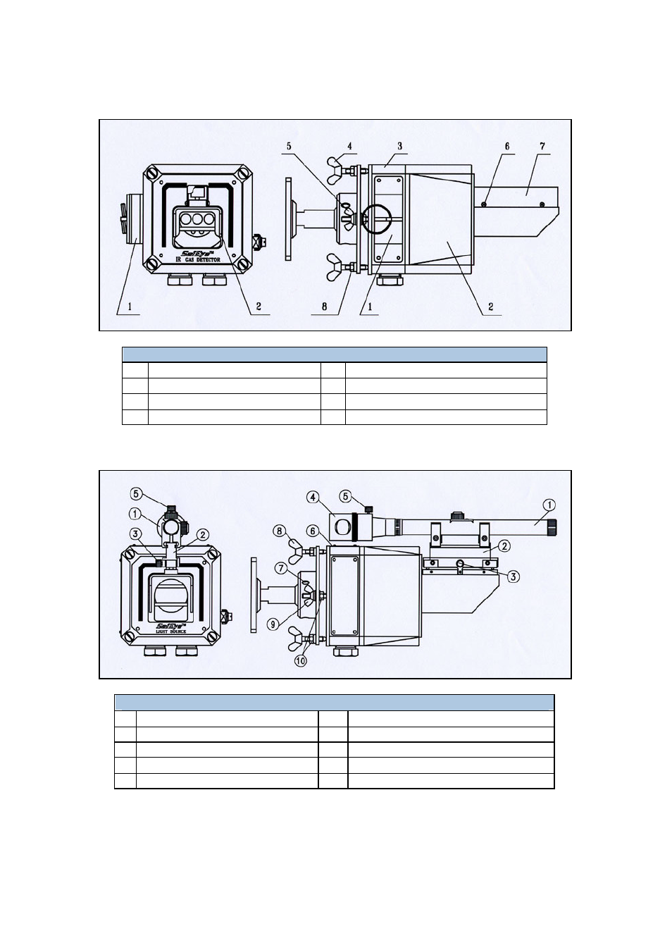 Spectrex Series 300 Open-Path Gas Detection System User Manual | Page 52 / 74