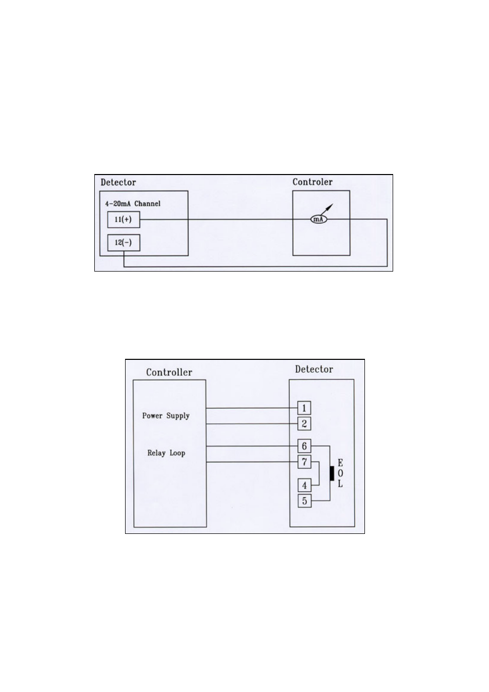 Spectrex Series 300 Open-Path Gas Detection System User Manual | Page 64 / 74