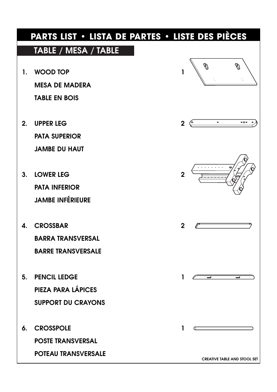 Parts list • lista de partes • liste des pièces, Table / mesa / table | Studio Designs Creative Table and Stool Set User Manual | Page 3 / 12