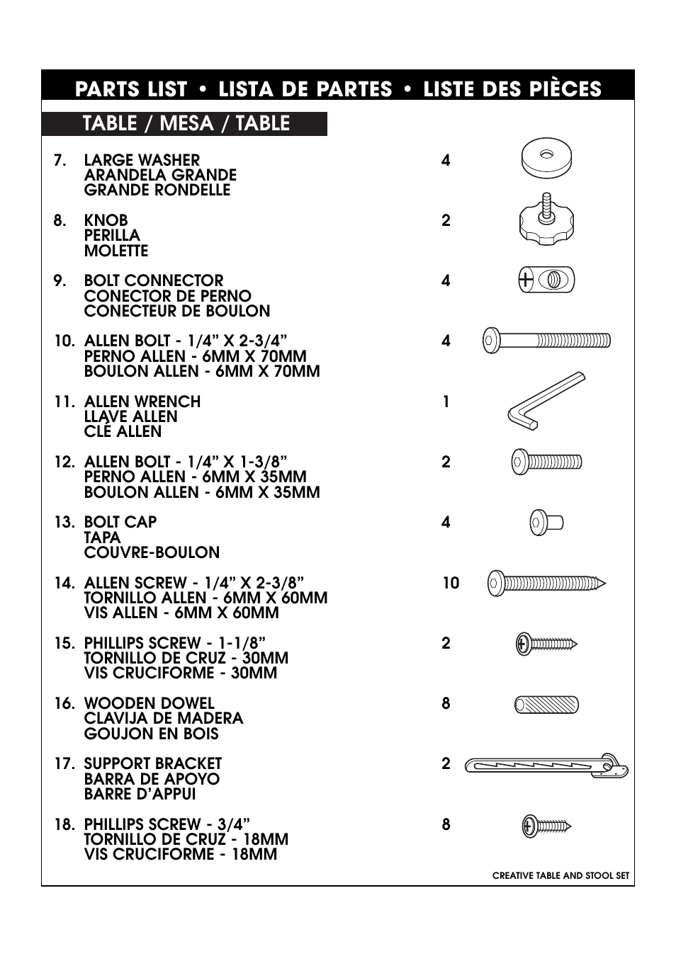 Parts list • lista de partes • liste des pièces, Table / mesa / table | Studio Designs Creative Table and Stool Set User Manual | Page 4 / 12