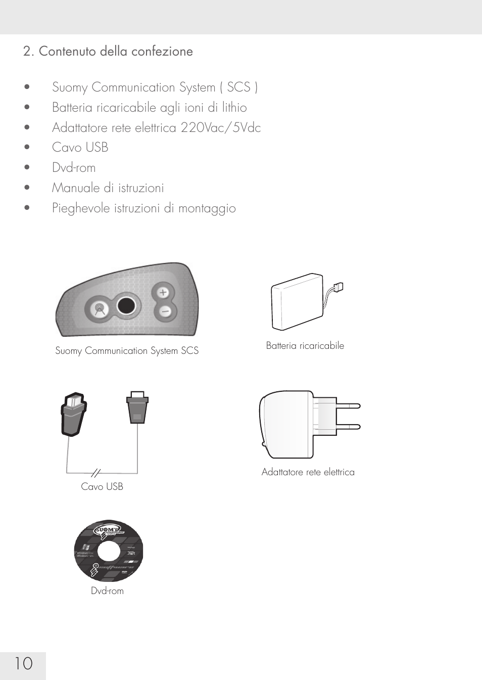 SUOMY Communication System SCS User Manual | Page 12 / 171