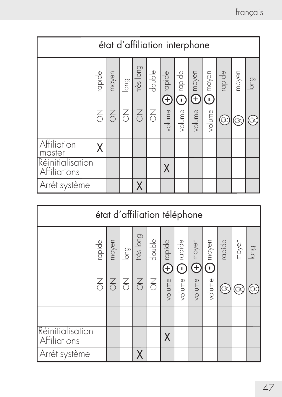 SUOMY Communication System SCS User Manual | Page 49 / 171