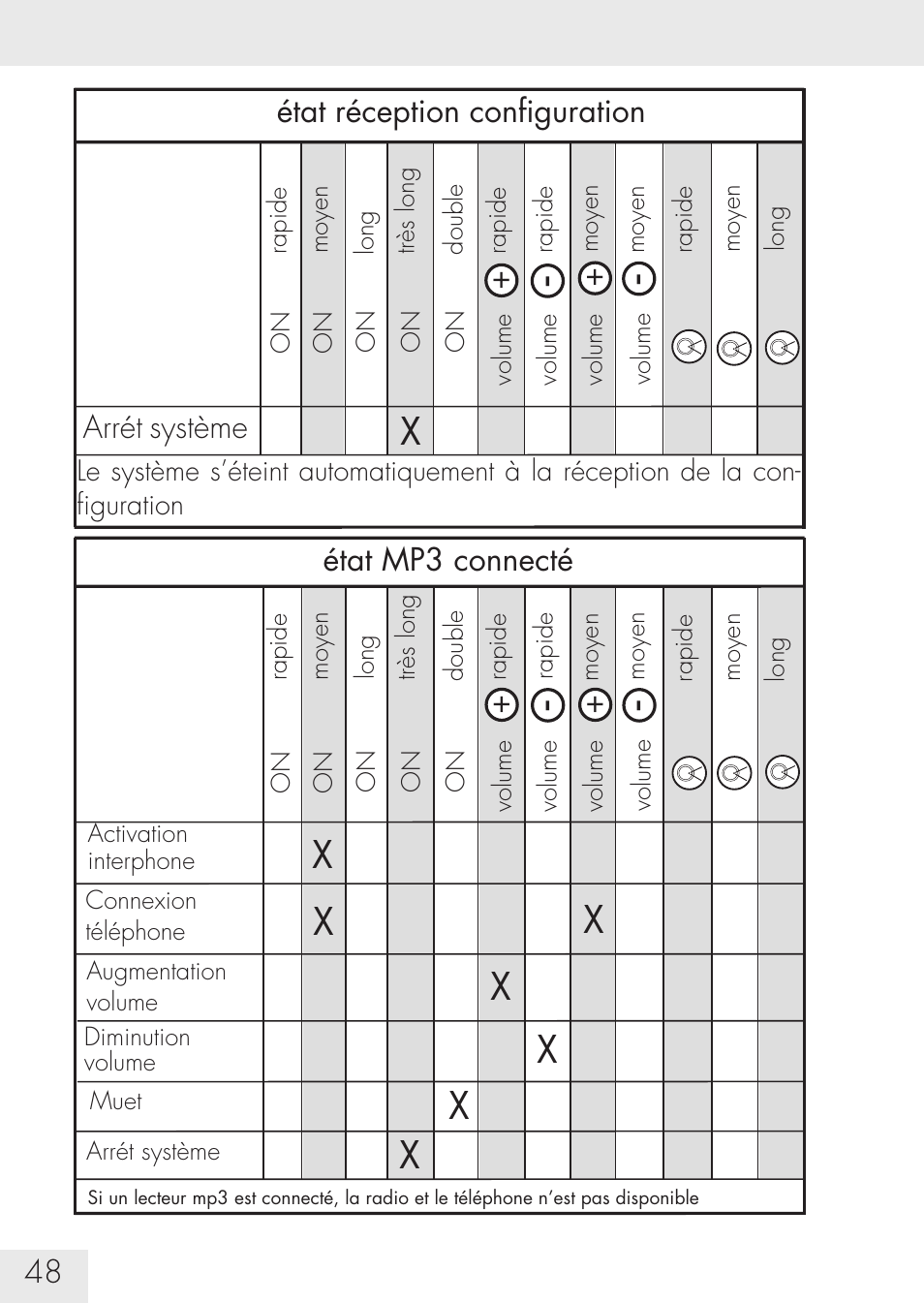 SUOMY Communication System SCS User Manual | Page 50 / 171