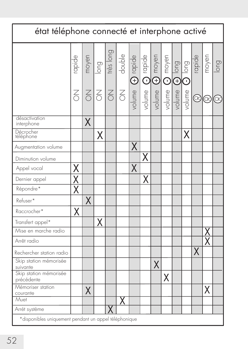 SUOMY Communication System SCS User Manual | Page 54 / 171