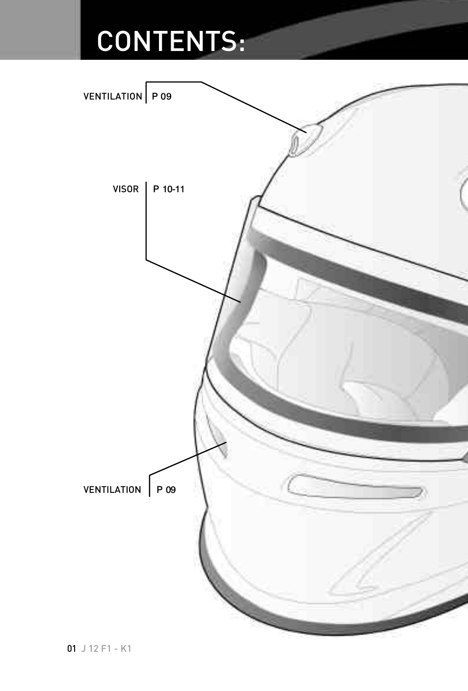 SUOMY F1 User Manual | Page 2 / 15