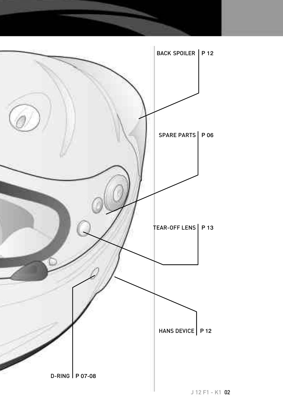 SUOMY F1 User Manual | Page 3 / 15
