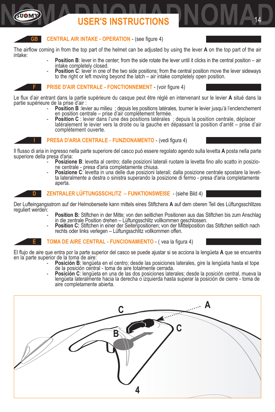 Nomadnomadnomadnomadnomadnomad, User's instructions, 4a c c b | SUOMY Nomad User Manual | Page 14 / 31