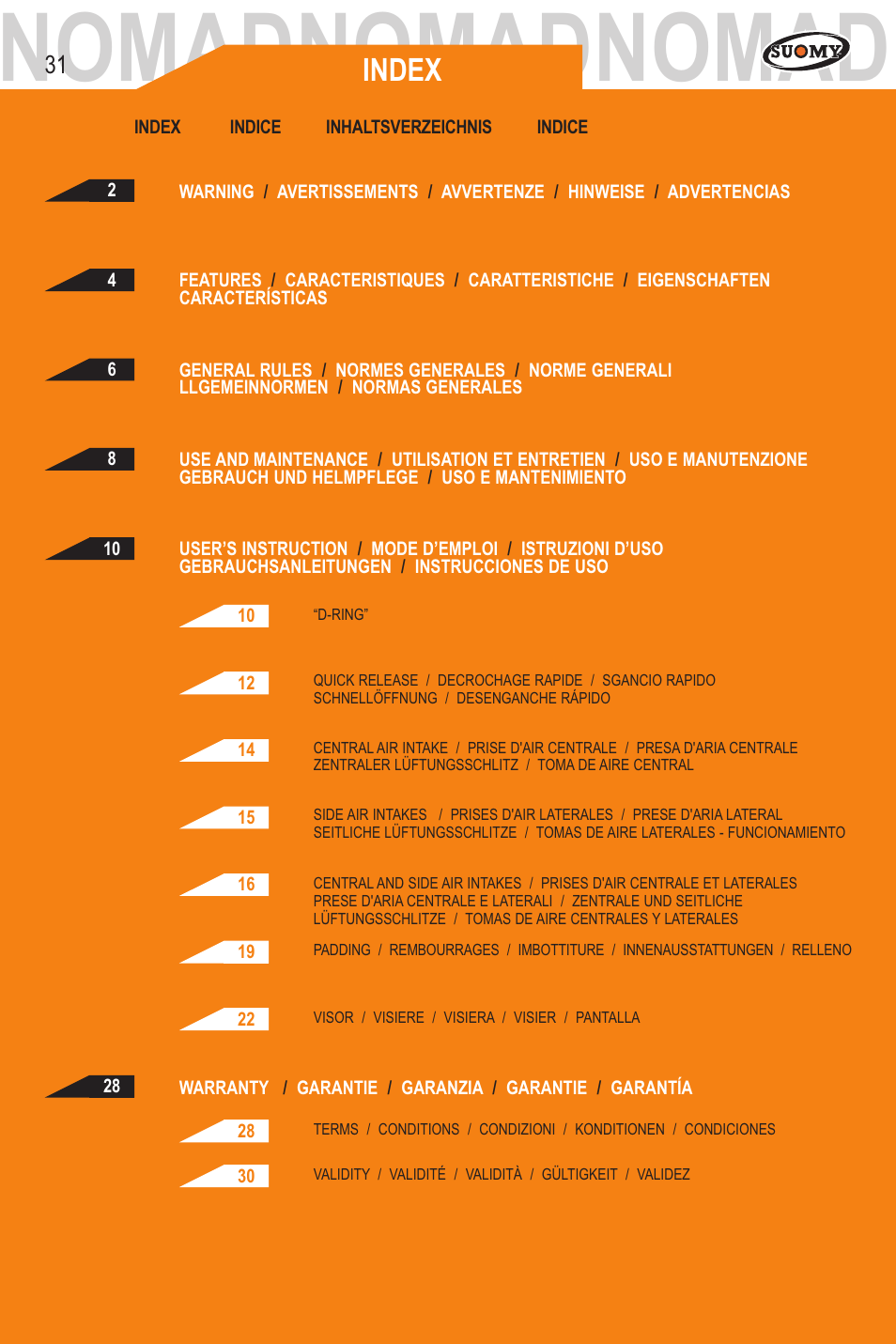 Dnomadnomadnomad, Index | SUOMY Nomad User Manual | Page 31 / 31