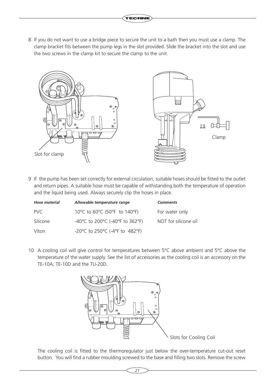 Techne TU-20D User Manual | Page 21 / 40