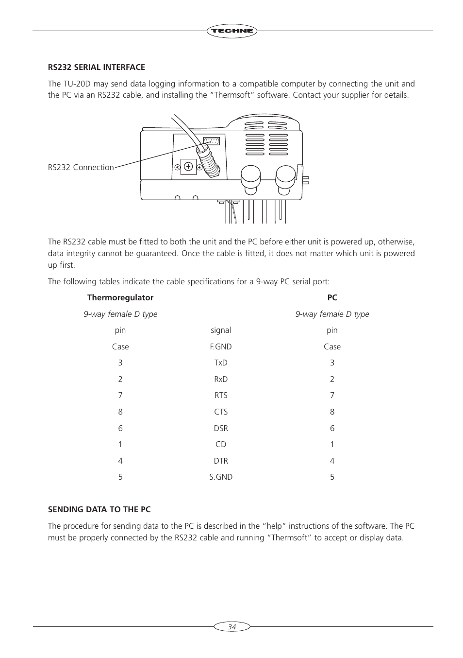 Techne TU-20D User Manual | Page 34 / 40