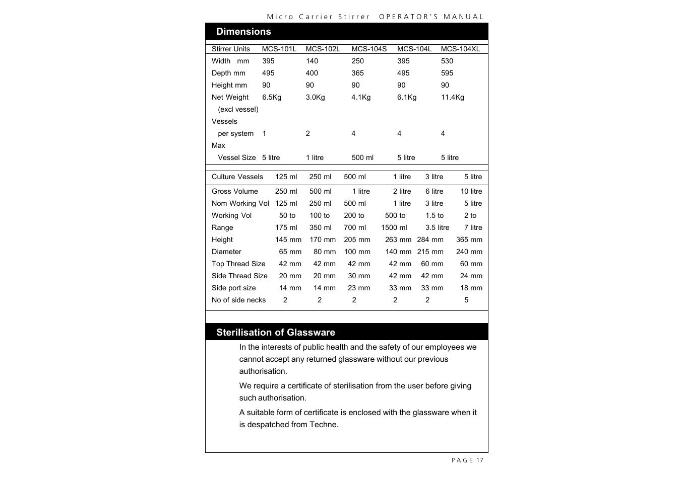 Techne MCS-104XL User Manual | Page 19 / 28