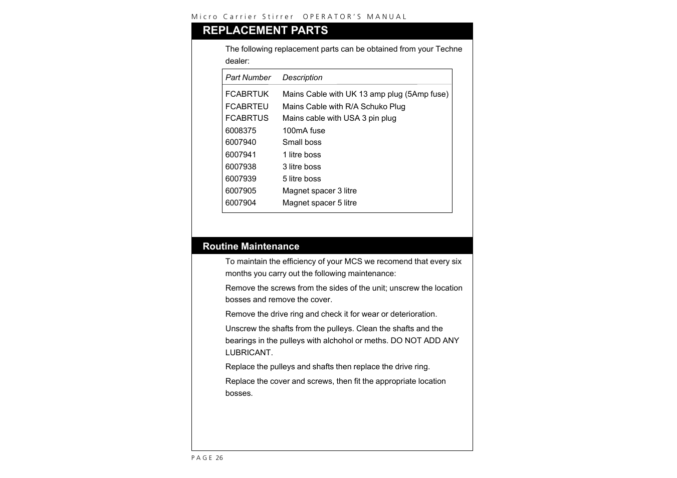 Replacement parts | Techne MCS-104XL User Manual | Page 28 / 28