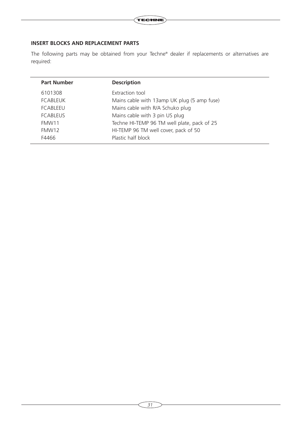 Techne DB-2TC User Manual | Page 33 / 36