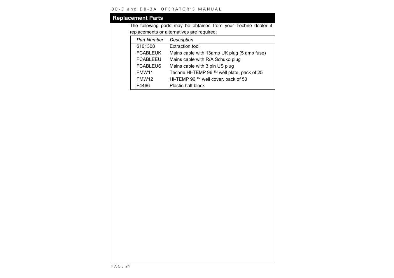 Techne DB-3A User Manual | Page 26 / 26